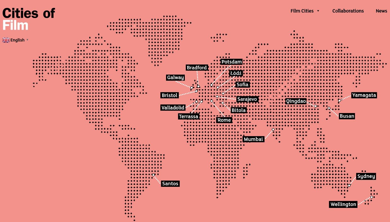 UNESCO Cities of Film